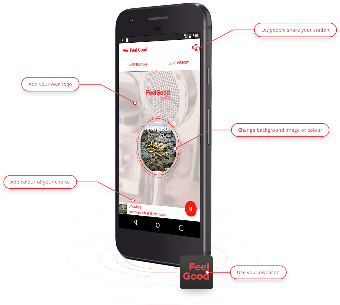 This is a picture of an example station, FeelGood, on a Smartphone homepage. It has multiple arrows pointing out where one can add their own logo, app colour and own icon etc etc.