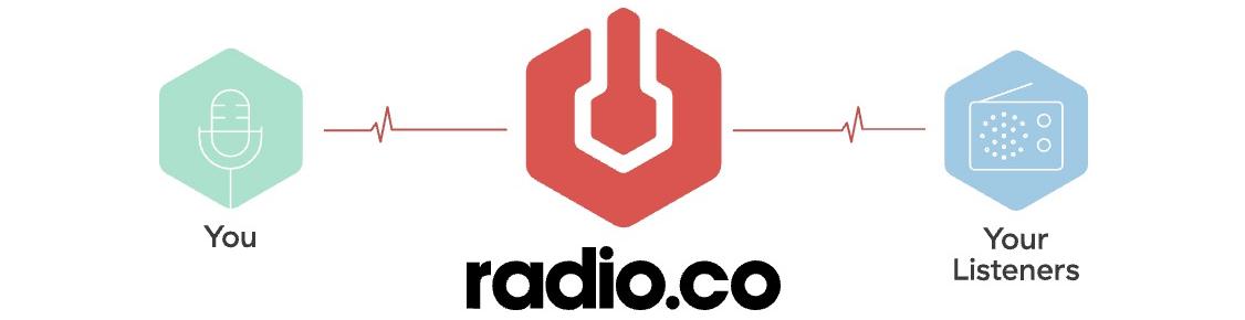 This is a flow chart illustrating the new, easier way of broadcasting. On the left is a green mic icon that says 'You'. In the middle is the red radio.co logo. On the right is a blue hexagonal logo of a radio that reads 'Your Listeners'.